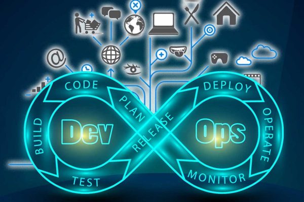 Service Mesh Explained: Understanding Istio and Linkerd for DevOps